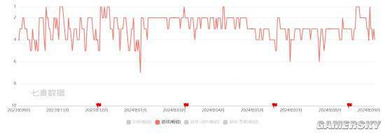 混战 更多玩家选择“既好又全”AG真人游戏平台射击游戏群雄(图9)